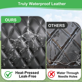 LEAPGOMAX rear seat cover for Yamaha G2–G22 protects against weather and wear