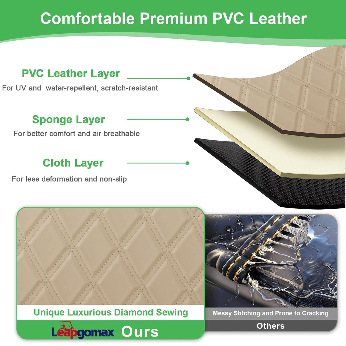 LEAPGOMAX diamond-stitched design detail adds premium look and resilience