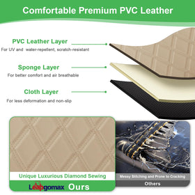LEAPGOMAX diamond stitch detail enhances durability and look