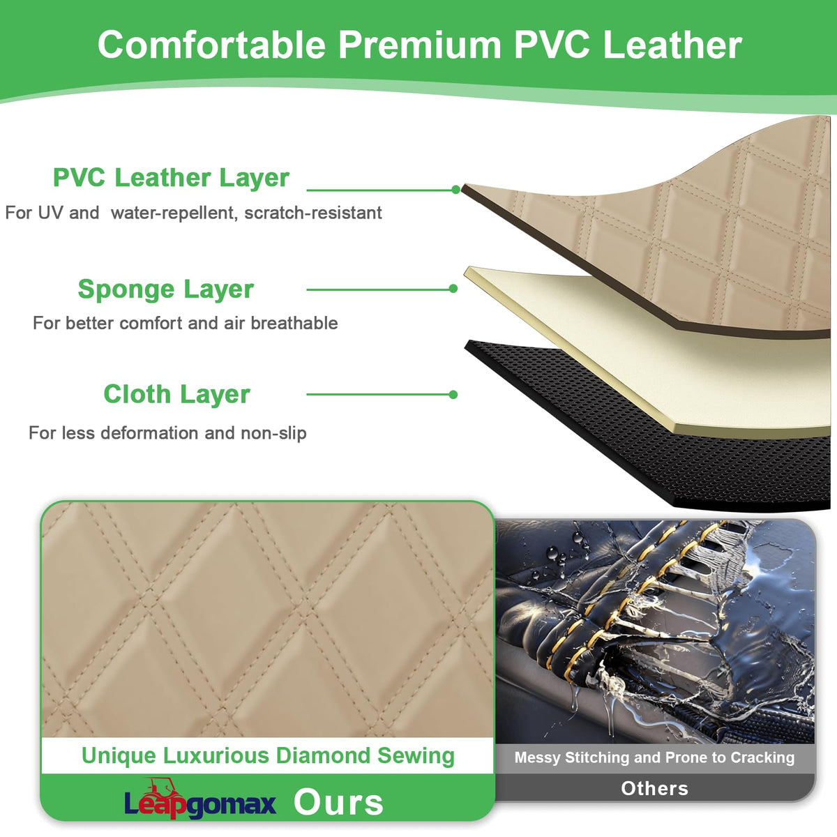 LEAPGOMAX diamond stitch detail highlights premium style and durability