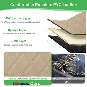 LEAPGOMAX diamond stitch detail highlights premium style and durability