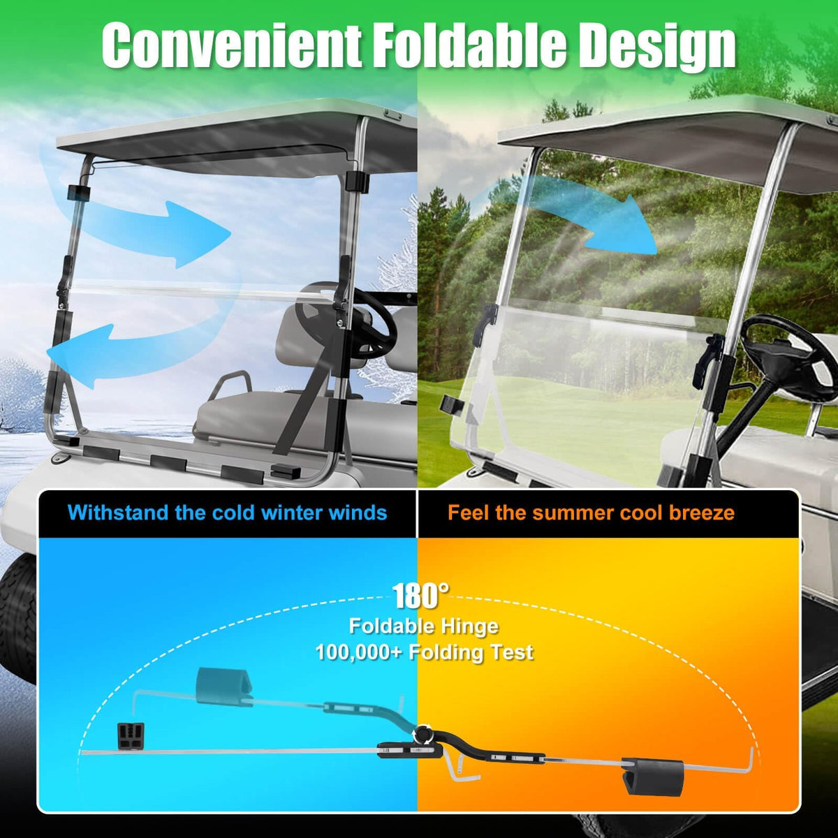 Easy installation of LEAPGOMAX windshield with included hardware and guide.