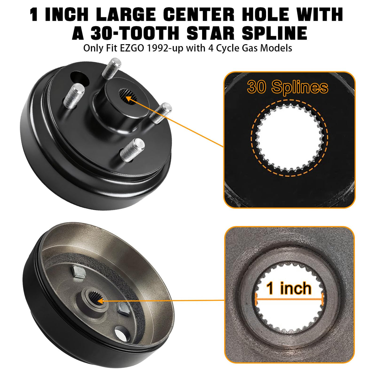 Compatible with 1992 and newer EZGO TXT models for reliable replacements.