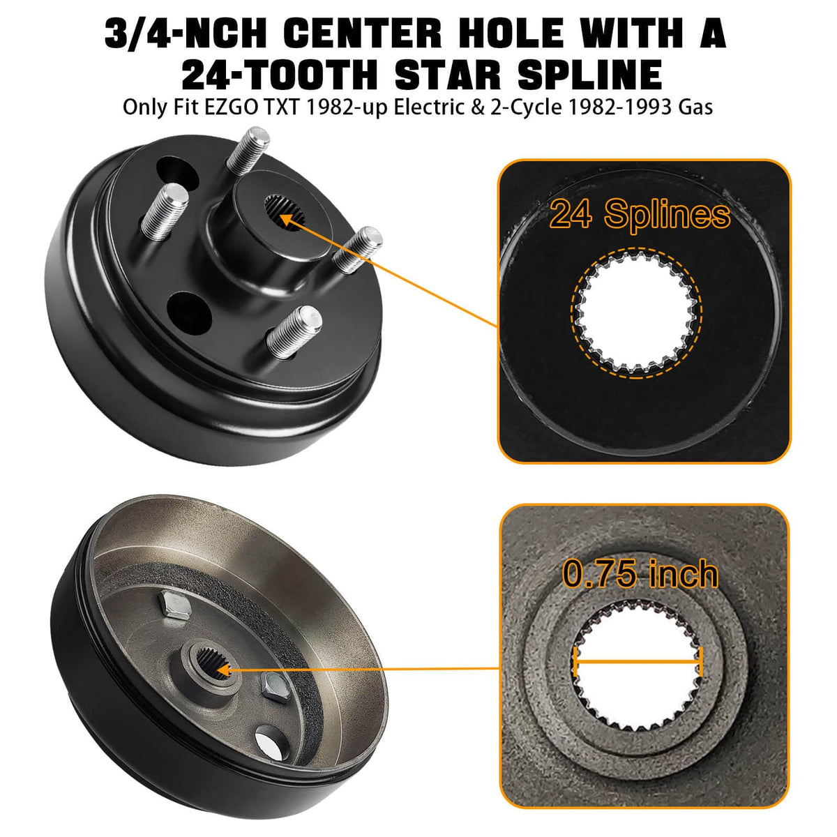 LEAPGOMAX EZGO rear drum spline close-up highlighting exact fit