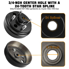 LEAPGOMAX EZGO rear drum spline close-up highlighting exact fit