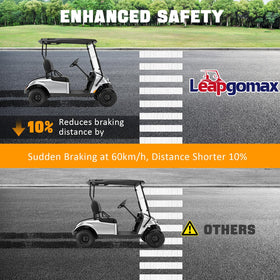 Two-pack LEAPGOMAX EZGO brake drums with eight lug nuts for easy installation.