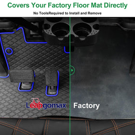 EZGO RXV mat with blue trim demonstrates anti-slip surface for secure footing.