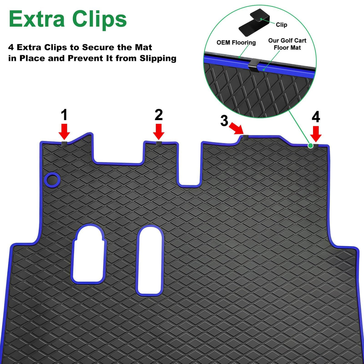 Blue-trim LEAPGOMAX mat aligns from dash to seat base for a neat fit.