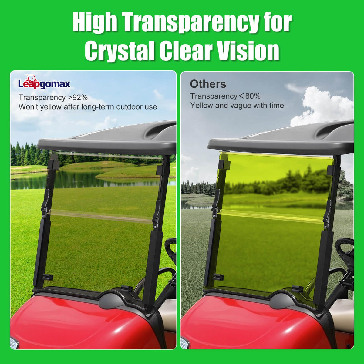 LEAPGOMAX EZGO RXV windshield protects passengers from dust and rain.