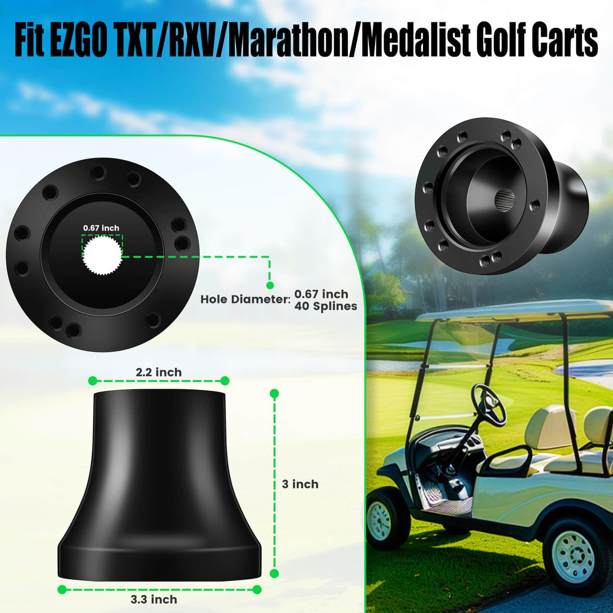 LEAPGOMAX EZGO adapter on RXV demonstrates secure wheel upgrade potential