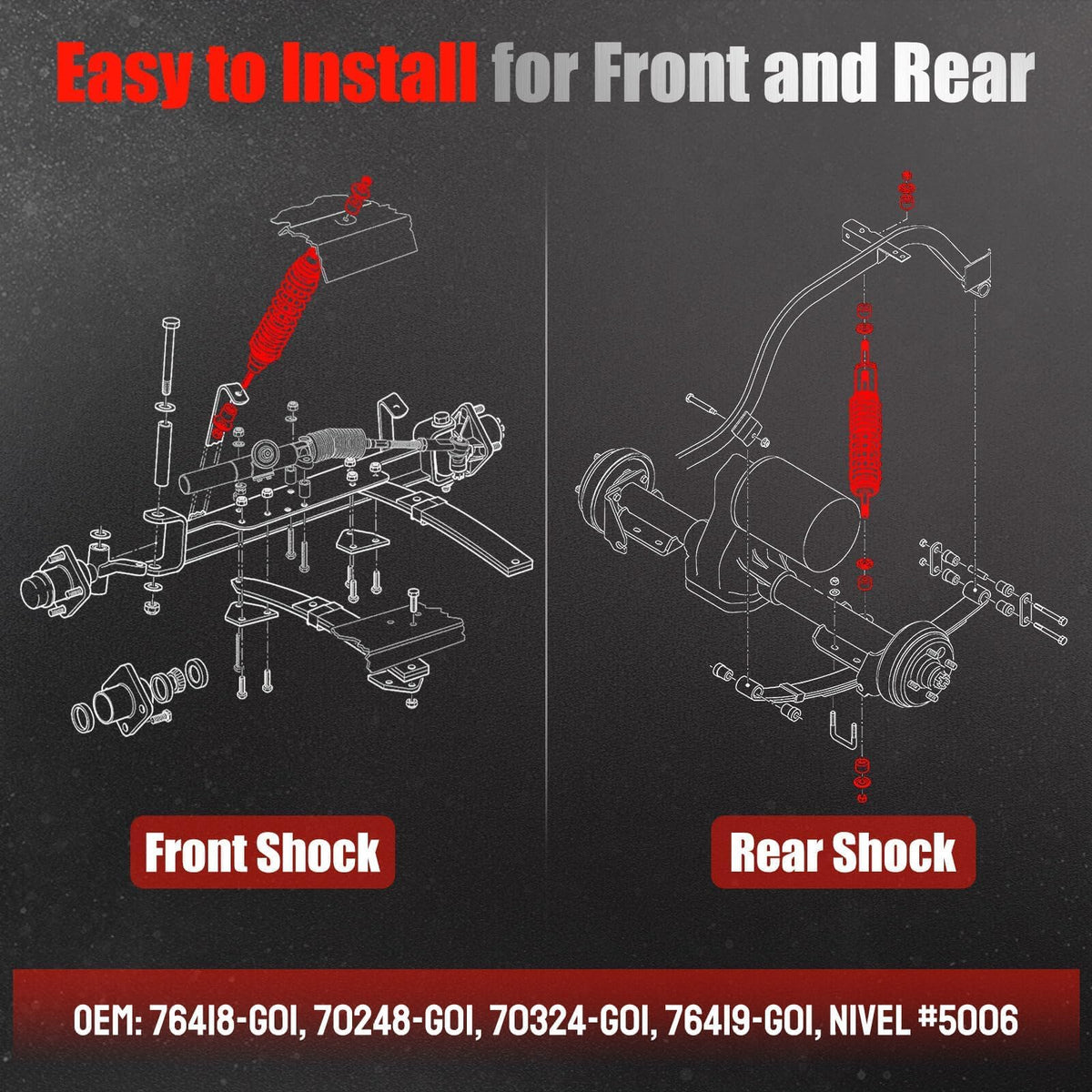 LEAPGOMAX EZGO TXT fitment check image confirms correct compatibility.