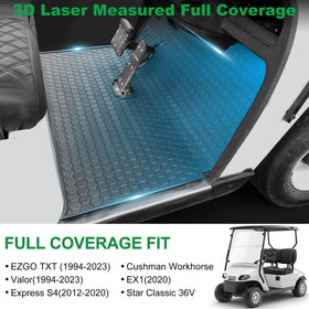 LEAPGOMAX EZGO TXT anti-slip pattern keeps footing secure.