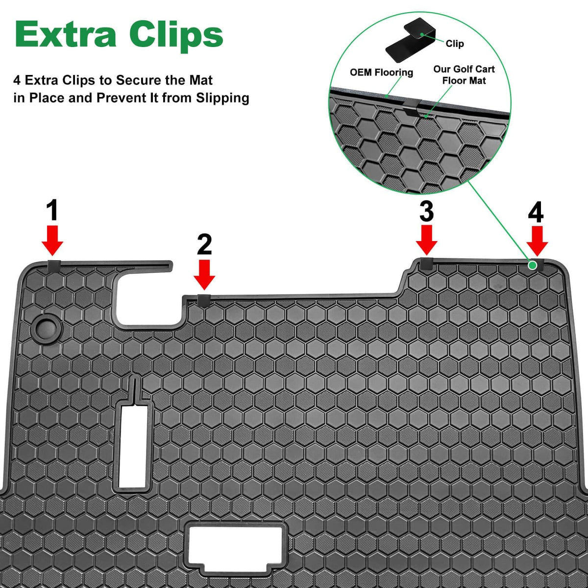 LEAPGOMAX EZGO TXT dirt-resist shields against mud and spills.
