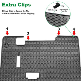 LEAPGOMAX EZGO TXT dirt-resist shields against mud and spills.