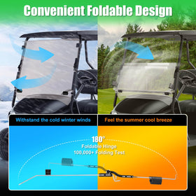 LEAPGOMAX EZGO TXT Medalist compatibility view confirms fit for 1995–2013