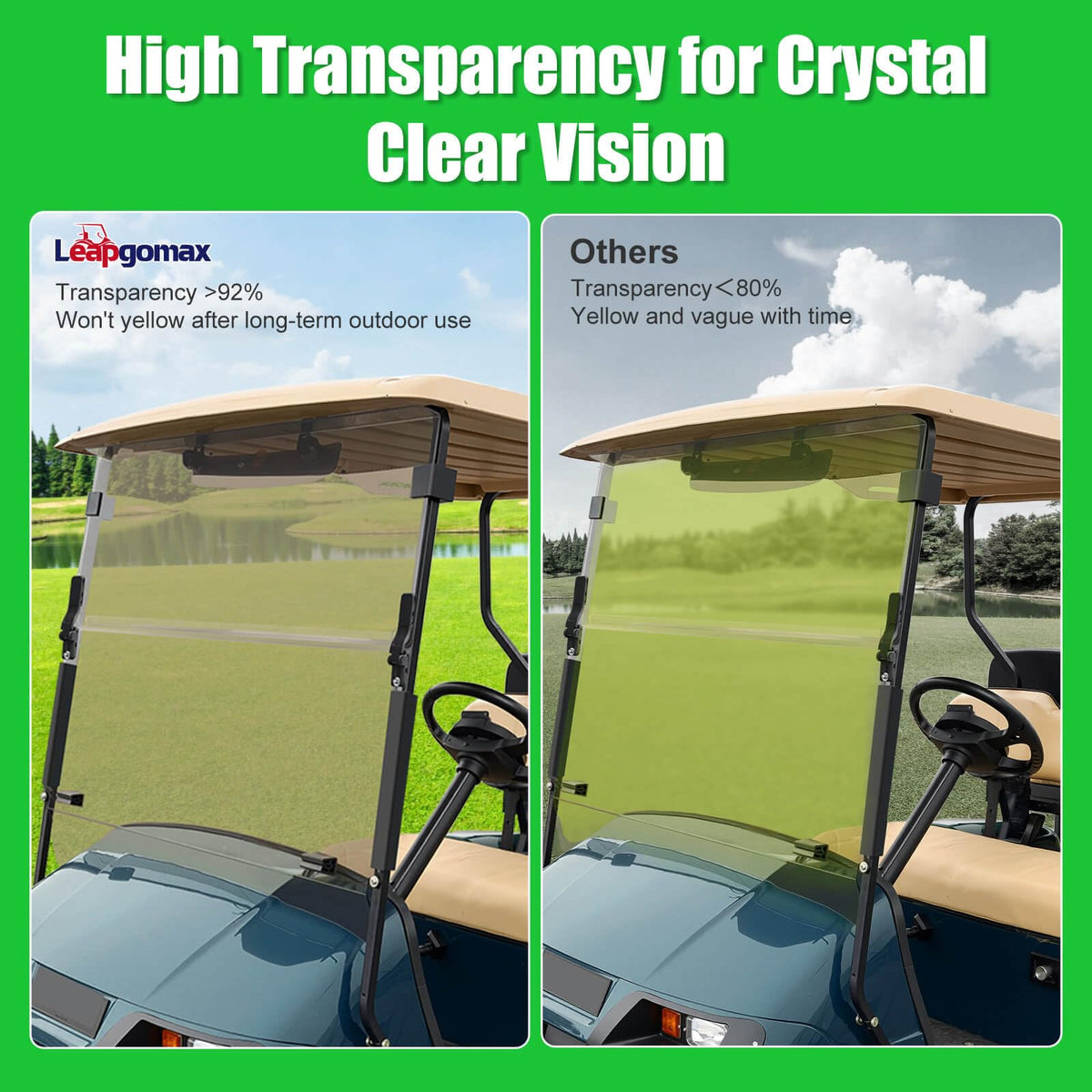 LEAPGOMAX protective packaging protects windshield during shipping