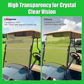 LEAPGOMAX protective packaging protects windshield during shipping