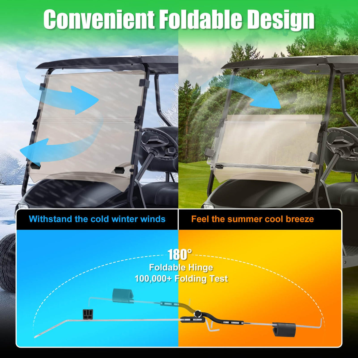 LEAPGOMAX UV protection coating shields riders from sun glare on EZGO TXT Medalist