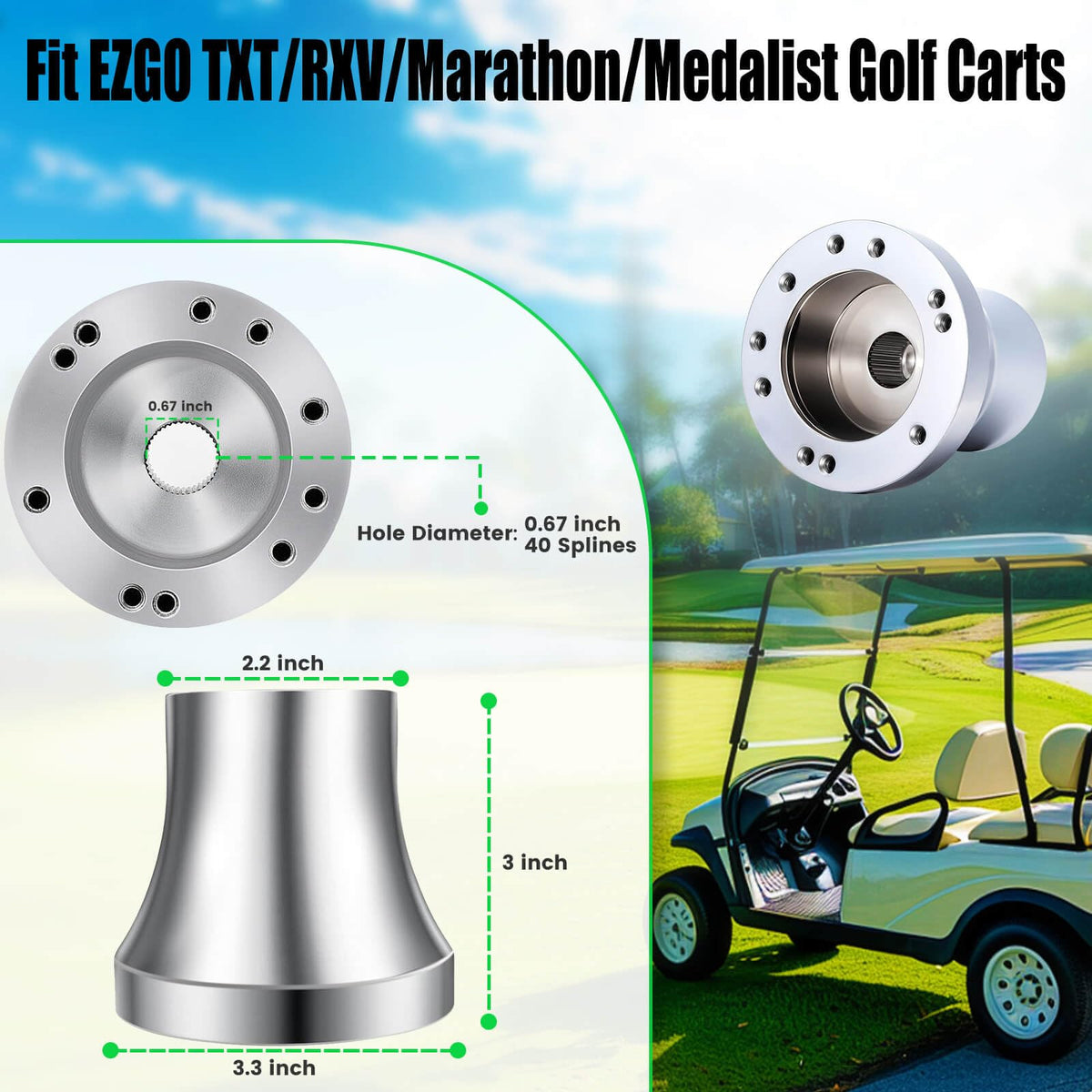 LEAPGOMAX EZGO TXT/RXV fit diagram shows universal wheel compatibility.