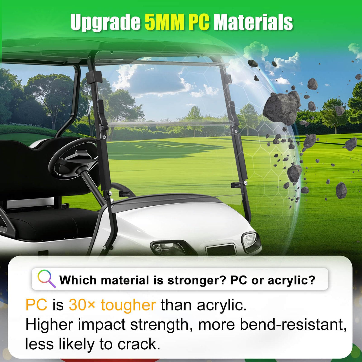 Anti-UV protection on LEAPGOMAX EZGO TXT windshield reduces glare for comfort.