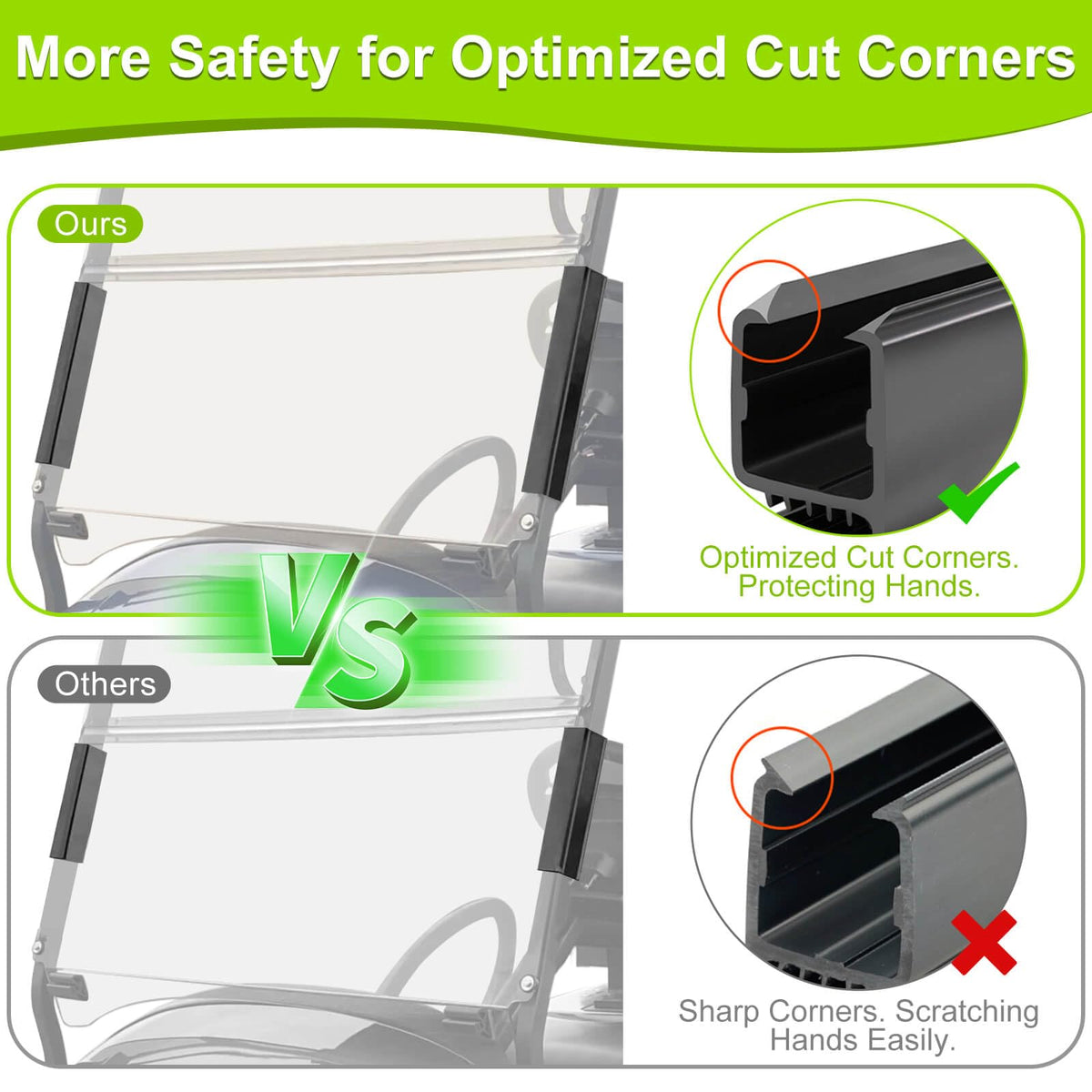 LEAPGOMAX EZGO TXT retaining clips demonstrate firm windshield hold.