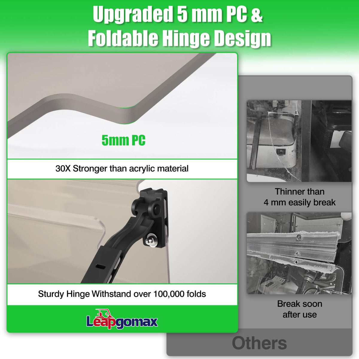 LEAPGOMAX EZGO TXT windshield tool-free installation with included hardware