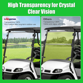 Protective packaging keeps LEAPGOMAX EZGO TXT windshield safe in transit.