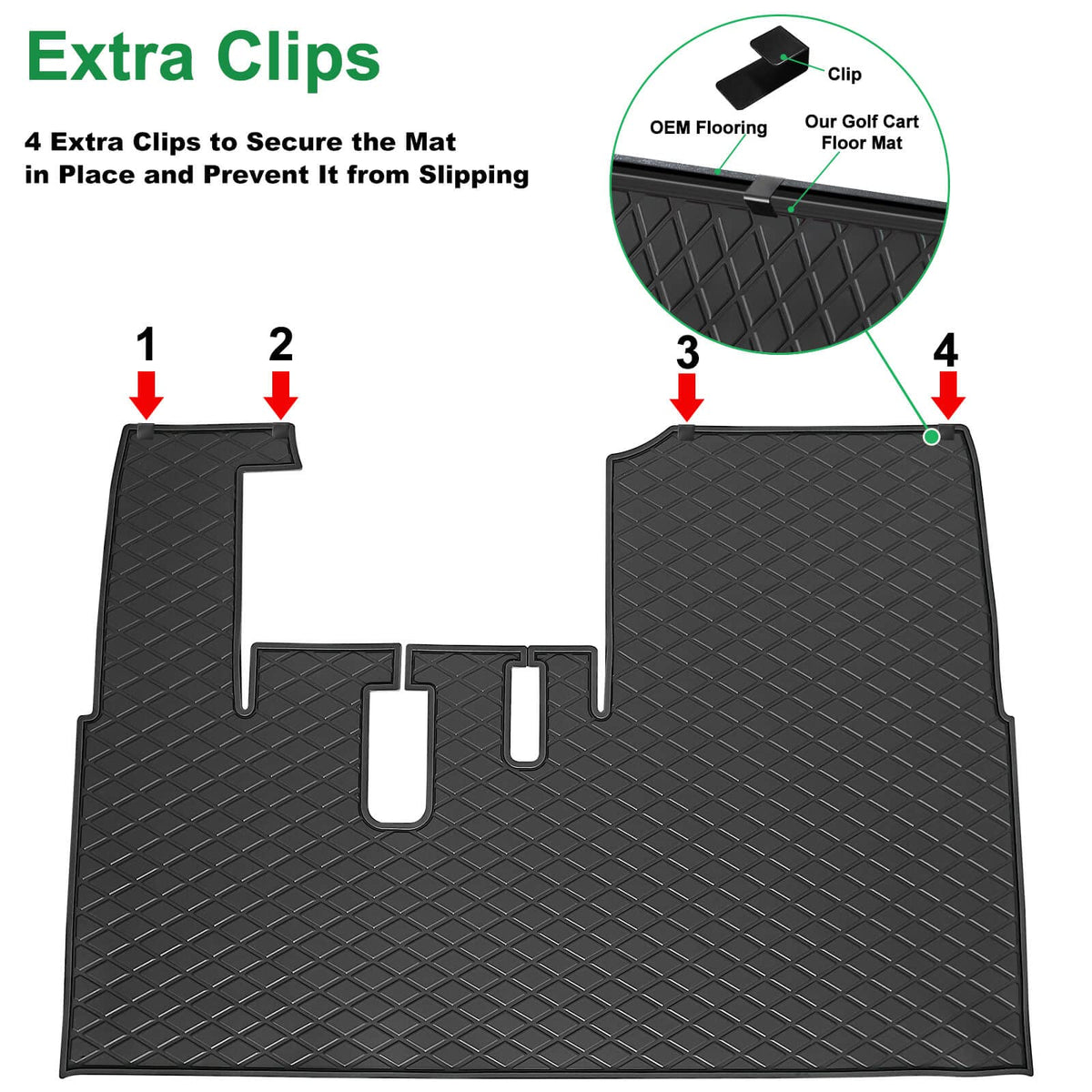 LEAPGOMAX easy-clean floor mat surface for quick dirt removal.