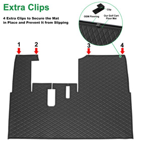 LEAPGOMAX easy-clean floor mat surface for quick dirt removal.