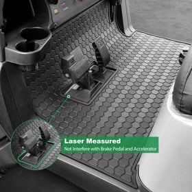 No-odor, deformation-resistant LEAPGOMAX floor mat design