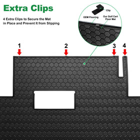 Temperature-resilient LEAPGOMAX floor mat in extreme heat or cold