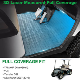 LEAPGOMAX G29 floor mat anti-slip hex pattern keeps mats in place