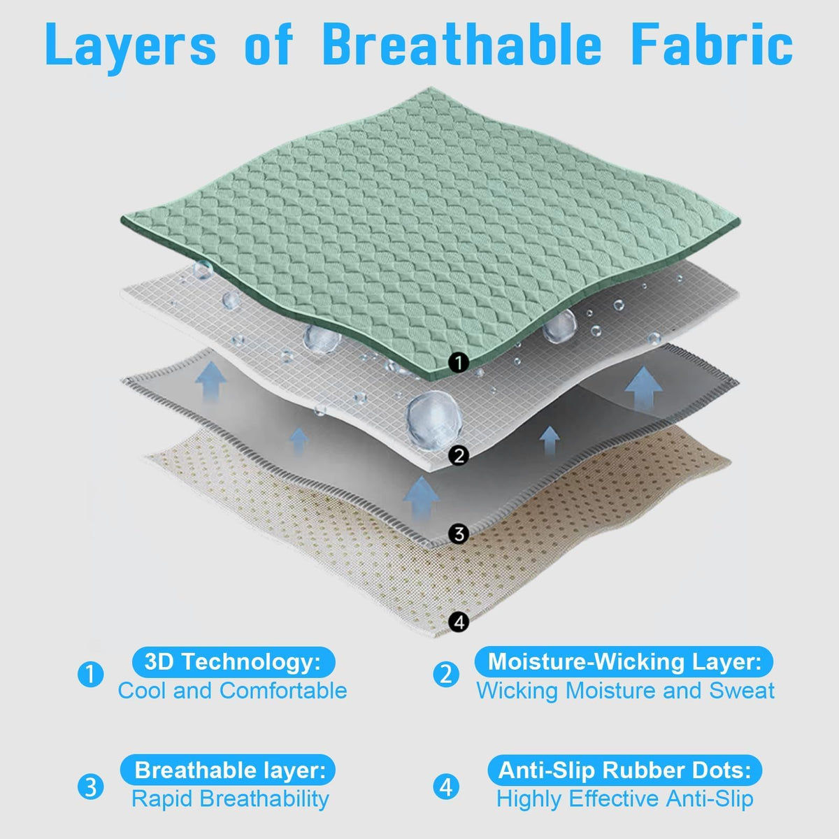 LEAPGOMAX machine washable seat cover for easy cleanup