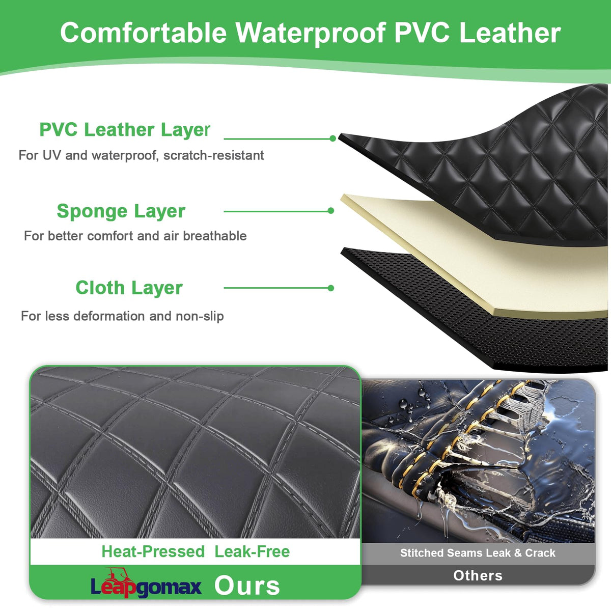 LEAPGOMAX replacement-style fit for Yamahas ensures a snug appearance