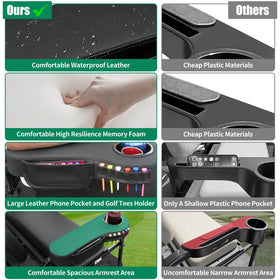 LEAPGOMAX triangle frame close-up emphasizes load-bearing stability