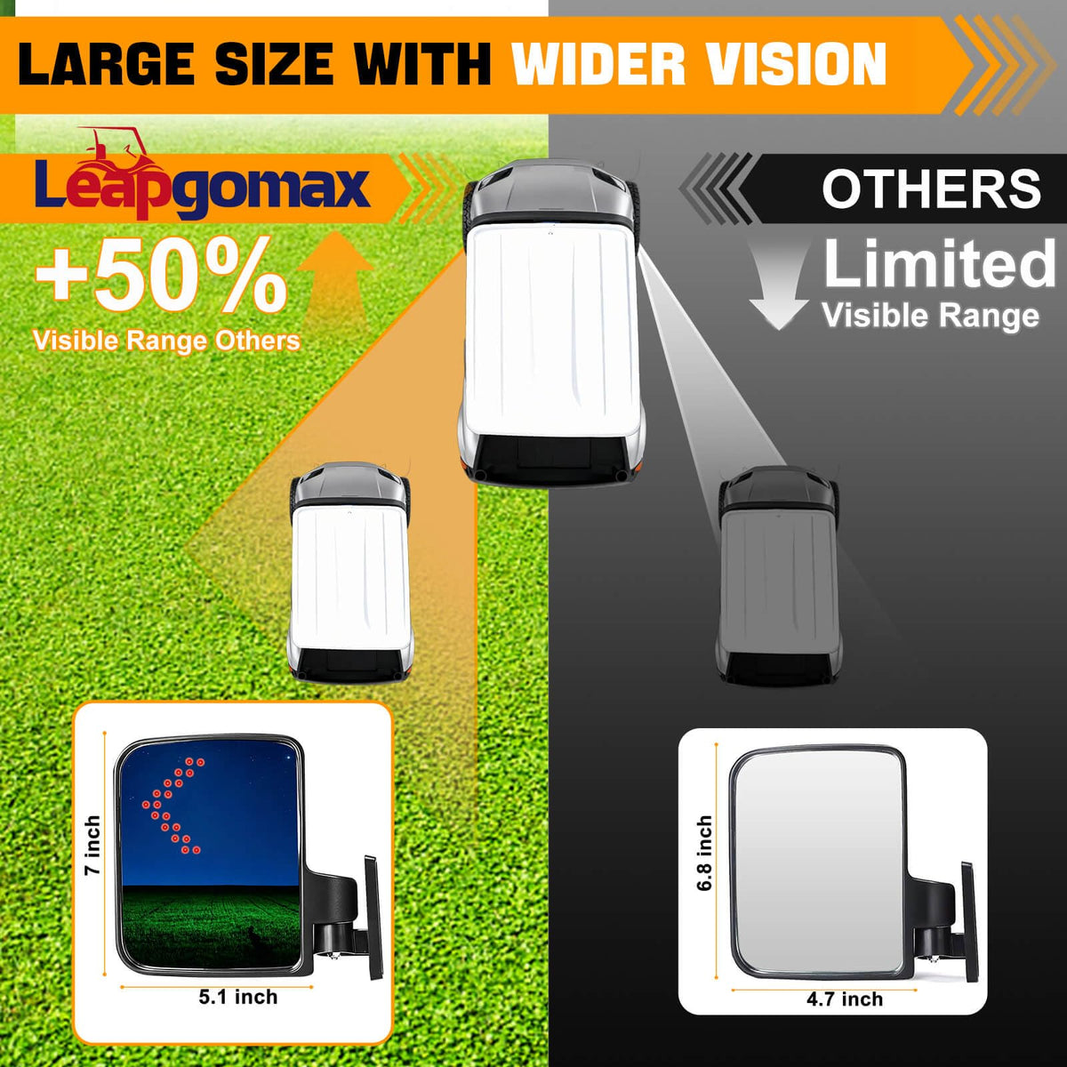 LEAPGOMAX universal fit supports EZGO Club Car and Yamaha carts.