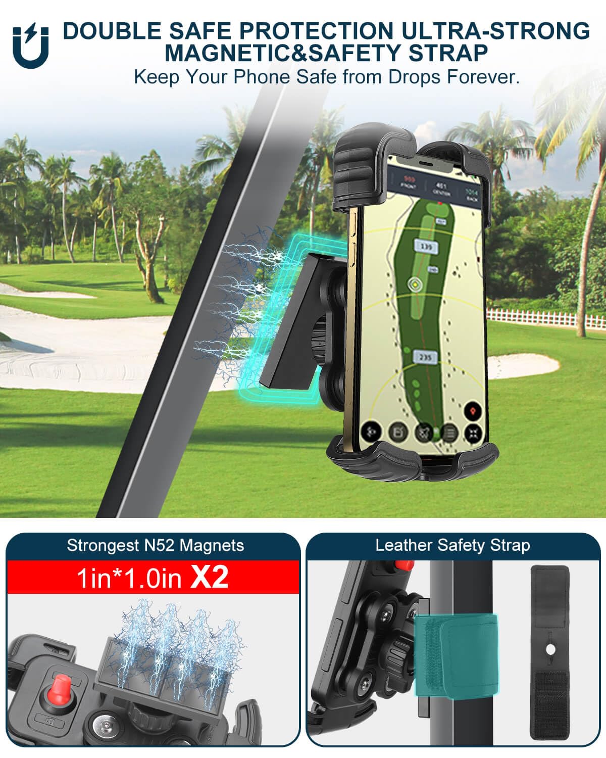 LEAPGOMAX vibration dampening padding protects camera and screen