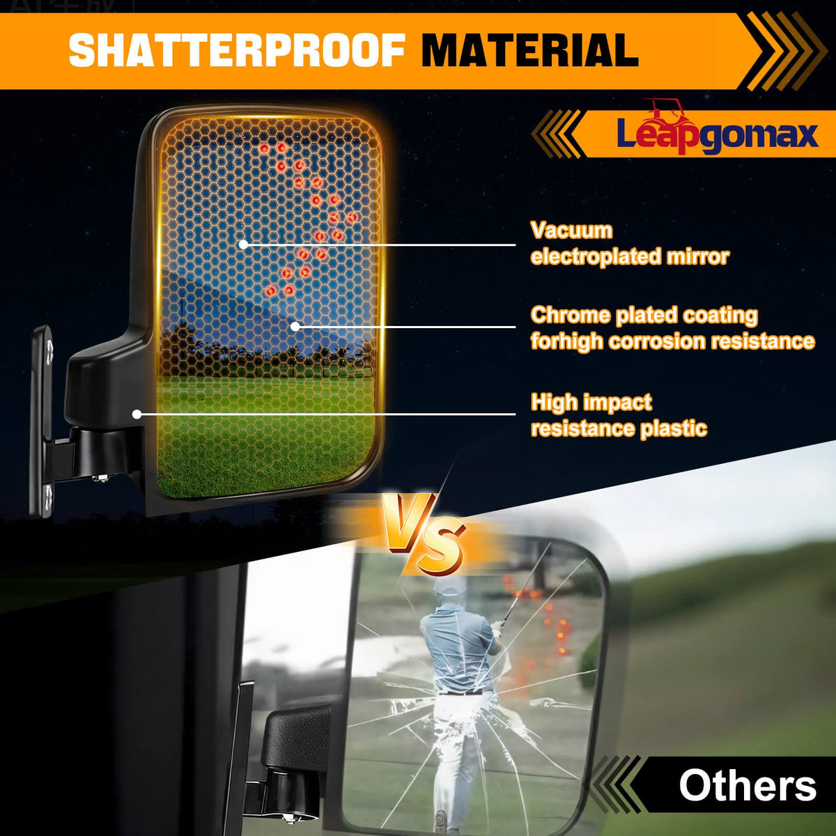 LEAPGOMAX vibration resistant construction keeps a steady view.