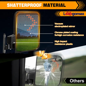 LEAPGOMAX vibration resistant construction keeps a steady view.
