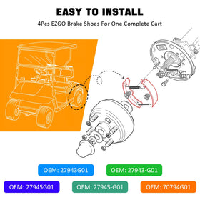 LEAPGOMAX Workhorse brake shoes delivering durable performance for high-use carts