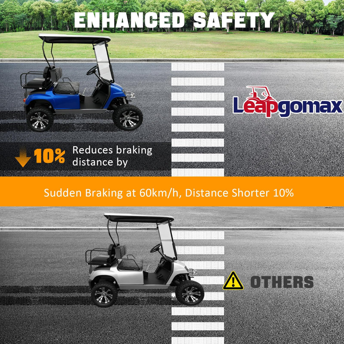 LEAPGOMAX brake drum and shoes preserve OEM fit and performance.