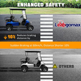 LEAPGOMAX brake drum and shoes preserve OEM fit and performance.