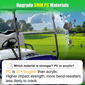 LEAPGOMAX Yamaha G29 windshield thick 5mm PC resists impacts from balls and branches.