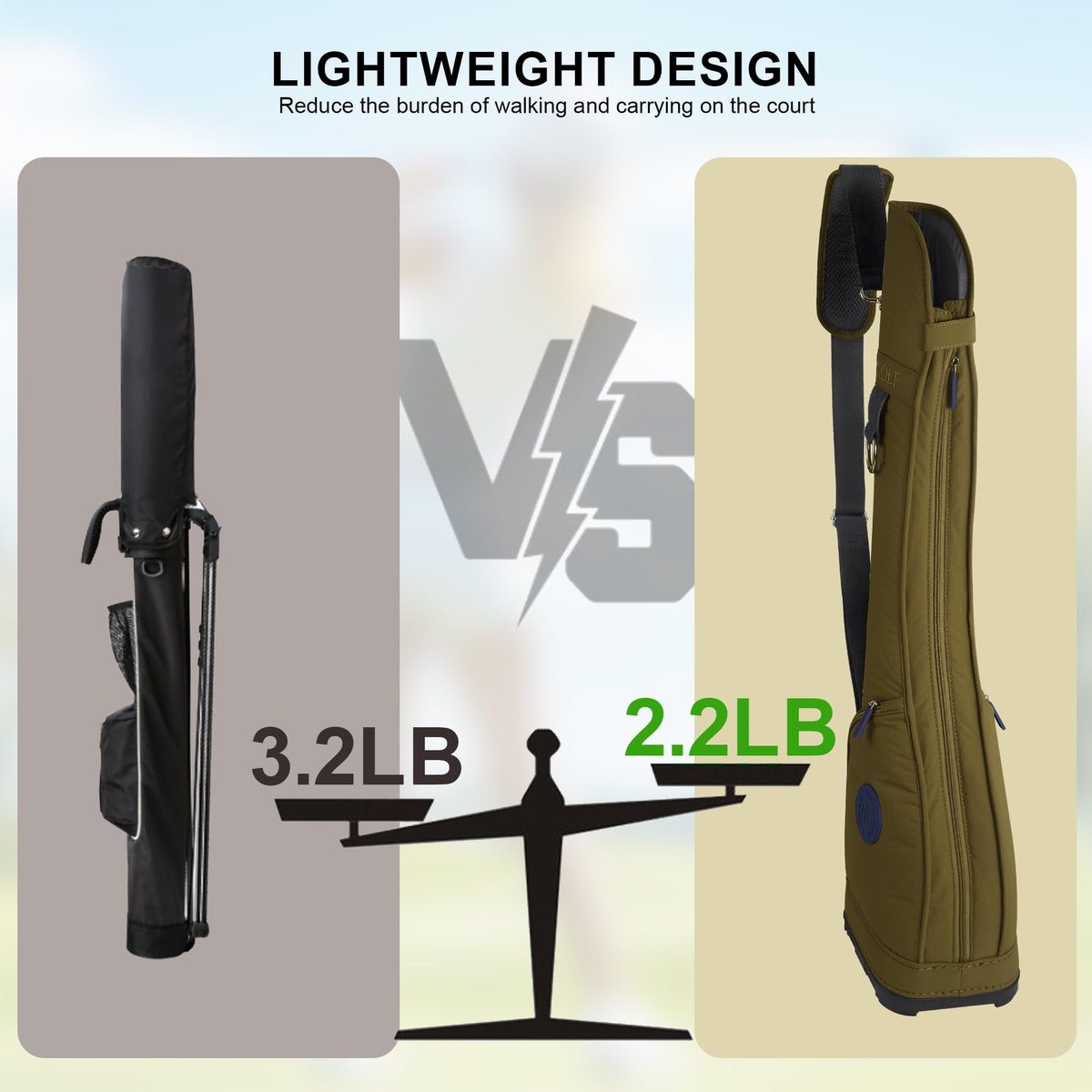 Lee Benedict Golf sturdy base design; enhances stability on getaways.