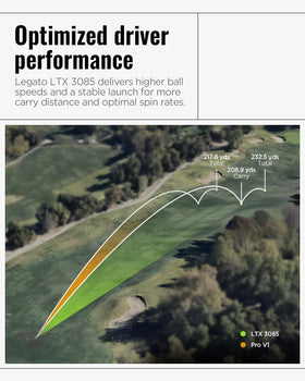 Legato LTX3085 85 compression balancing distance, spin, and feel across swings.