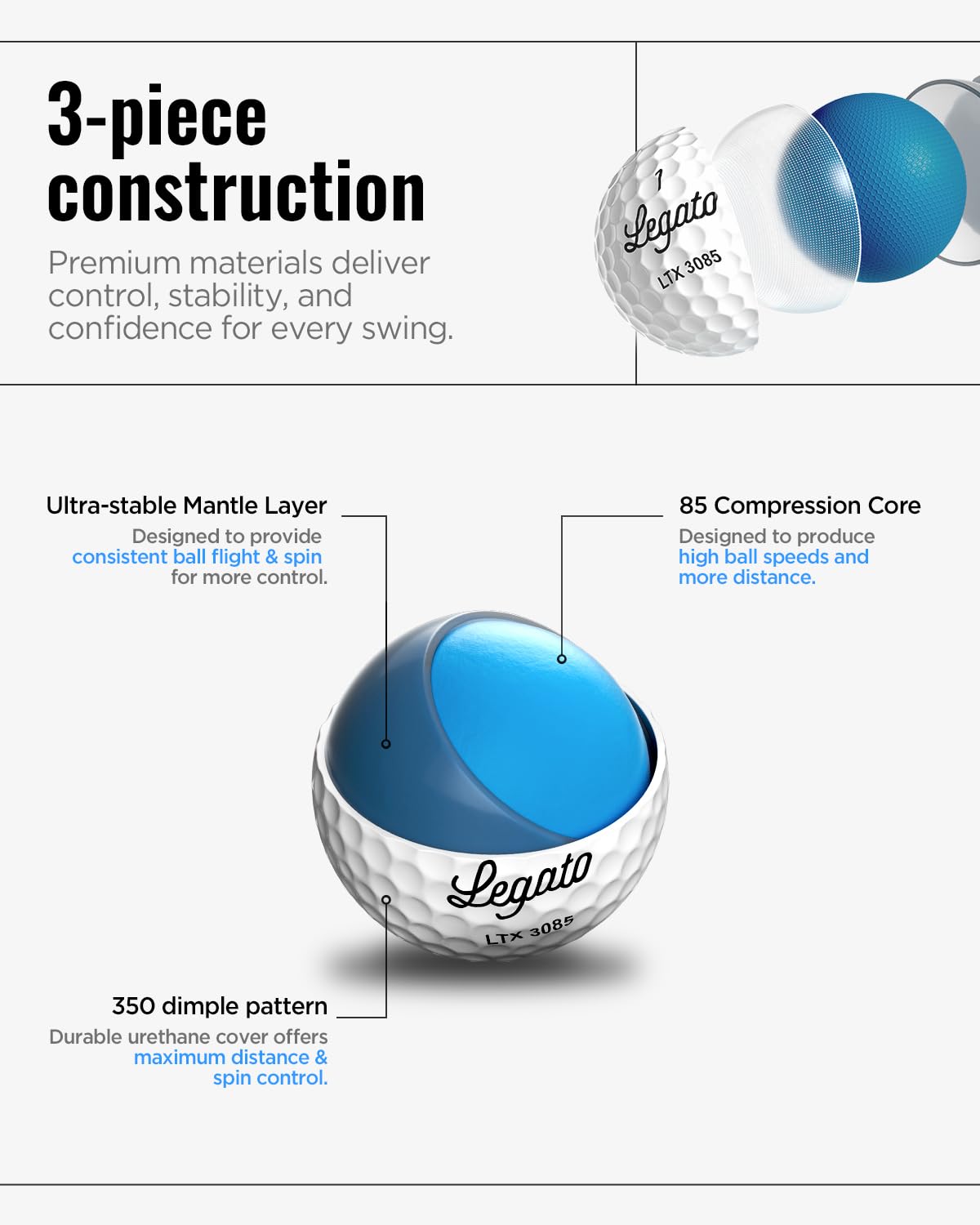 Legato LTX3085 ball highlighted at 85 compression for balanced speed and control.