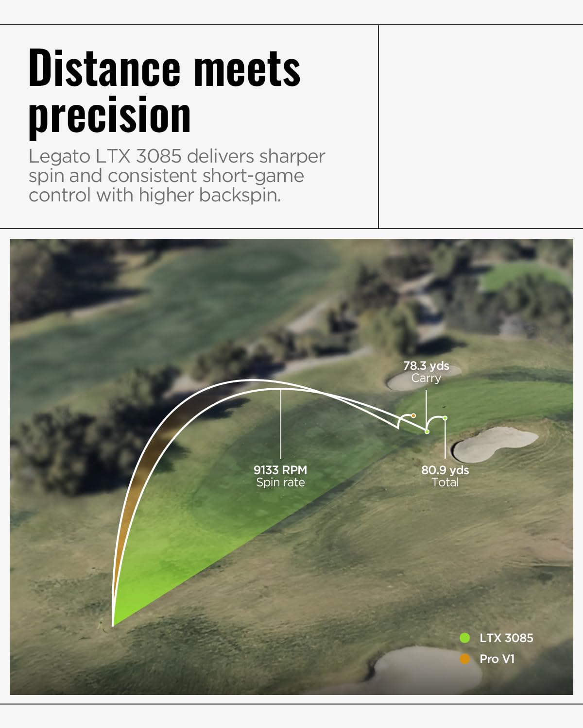 Legato LTX3085 Bold Track putting alignment feature aiding line accuracy.