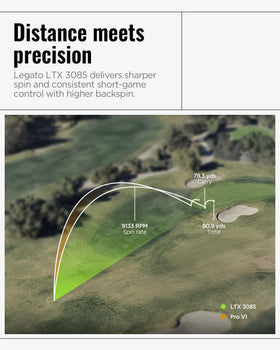 Legato LTX3085 Bold Track putting alignment feature aiding line accuracy.