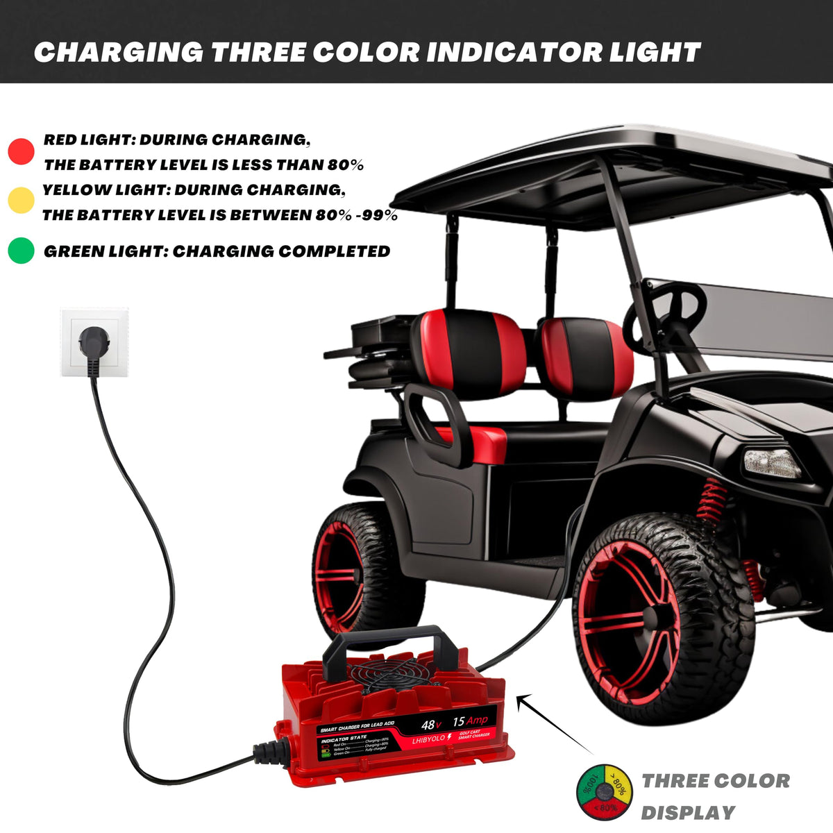 LHIBYOLO 48V golf charger full charge in 4-6 hours for efficient turnaround.