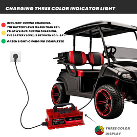LHIBYOLO 48V golf charger full charge in 4-6 hours for efficient turnaround.